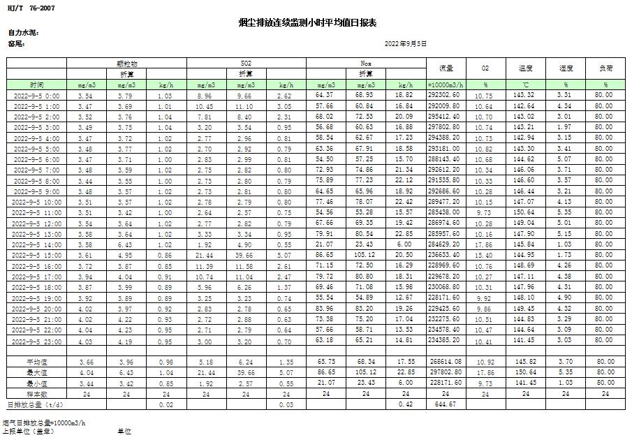 德赢·(VWIN)官方网站-AC米兰官方相助同伴