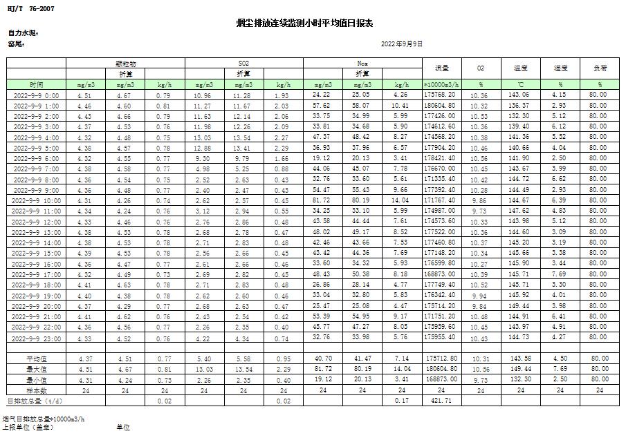 德赢·(VWIN)官方网站-AC米兰官方相助同伴