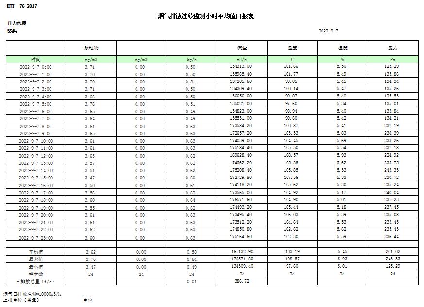 德赢·(VWIN)官方网站-AC米兰官方相助同伴