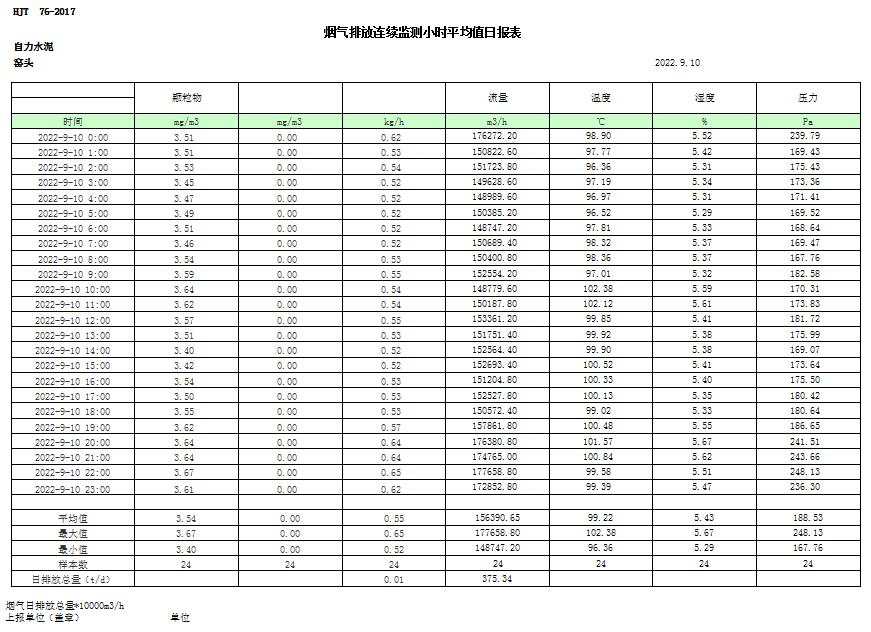 德赢·(VWIN)官方网站-AC米兰官方相助同伴