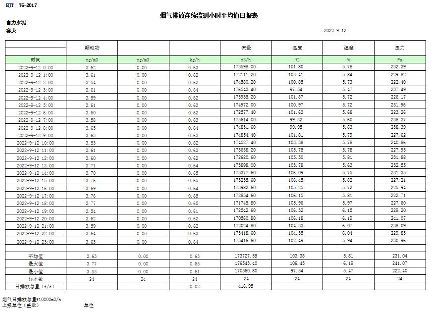 德赢·(VWIN)官方网站-AC米兰官方相助同伴