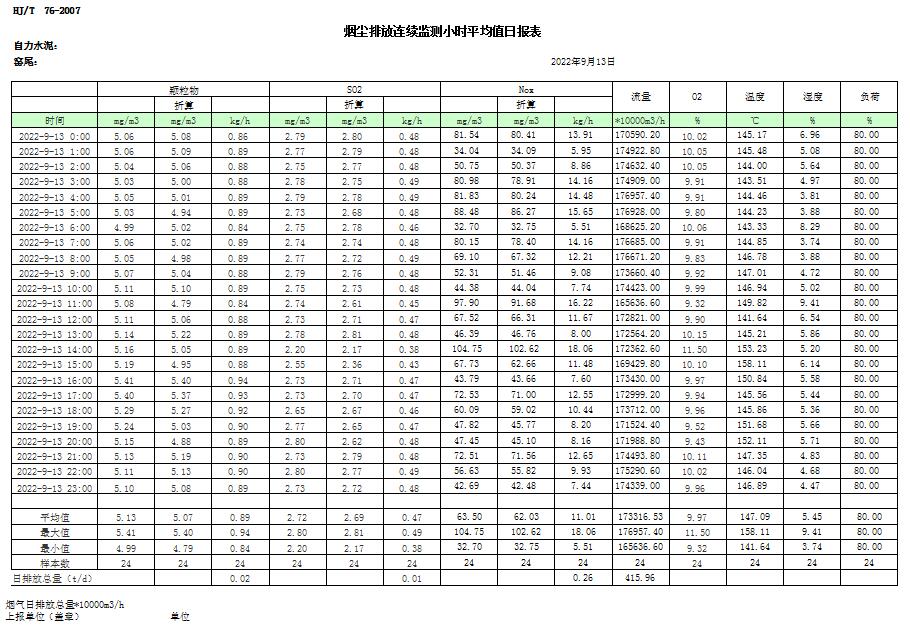 德赢·(VWIN)官方网站-AC米兰官方相助同伴