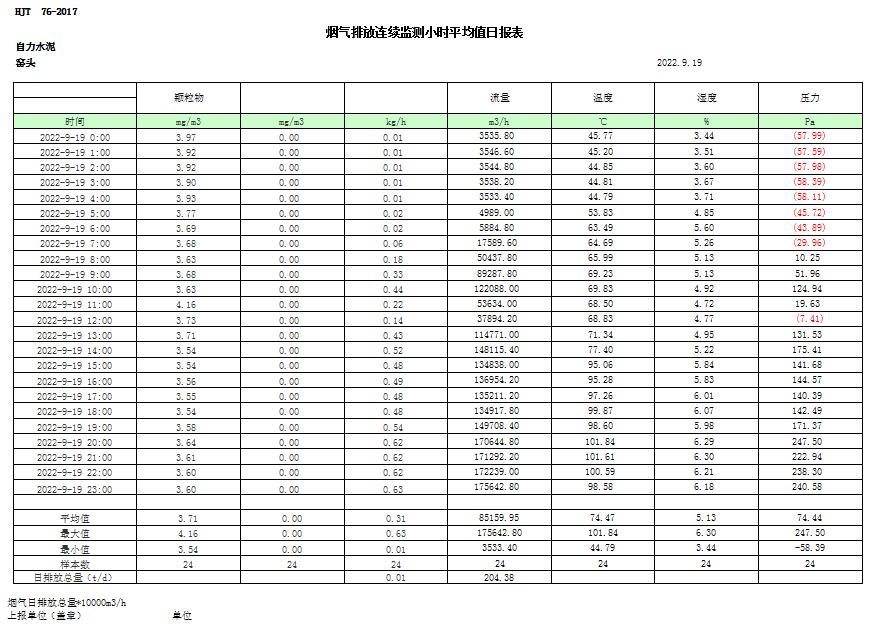 德赢·(VWIN)官方网站-AC米兰官方相助同伴