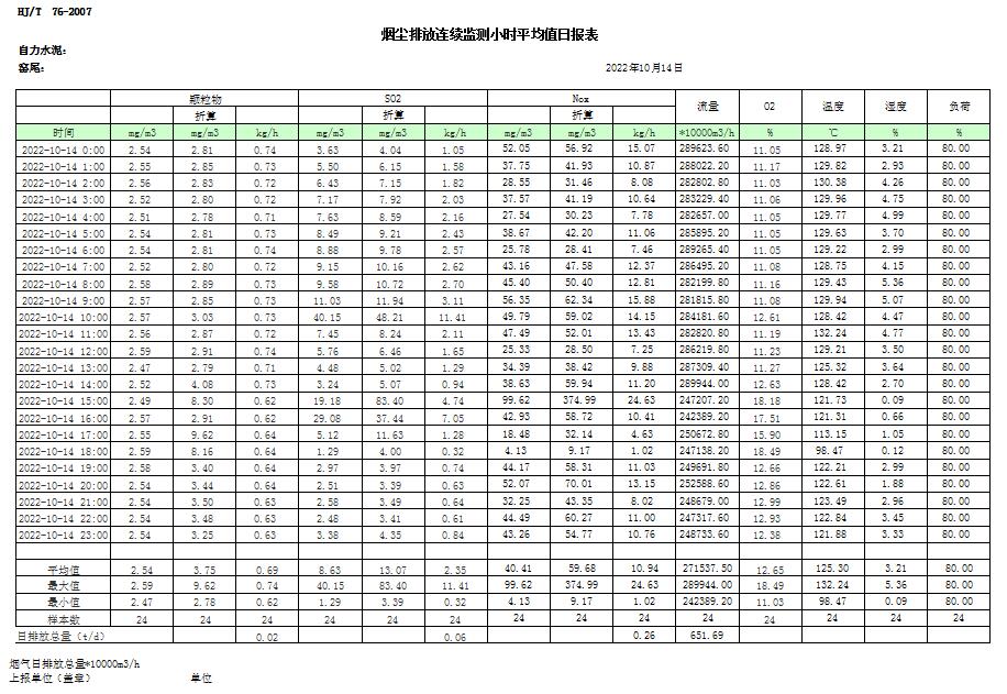 德赢·(VWIN)官方网站-AC米兰官方相助同伴