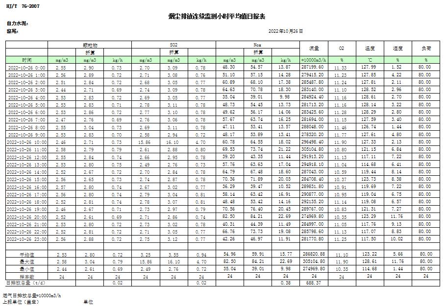 德赢·(VWIN)官方网站-AC米兰官方相助同伴