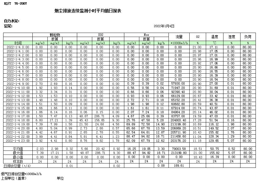 德赢·(VWIN)官方网站-AC米兰官方相助同伴