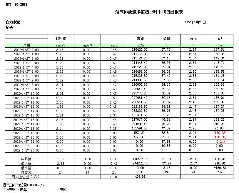 德赢·(VWIN)官方网站-AC米兰官方相助同伴