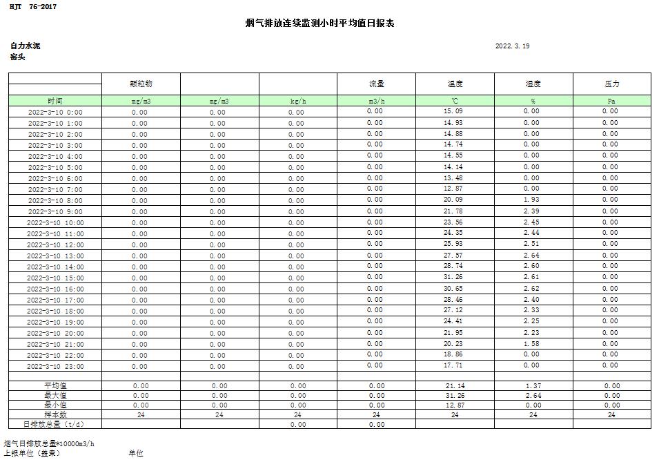 德赢·(VWIN)官方网站-AC米兰官方相助同伴