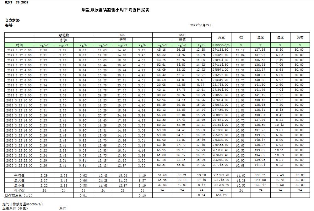 德赢·(VWIN)官方网站-AC米兰官方相助同伴