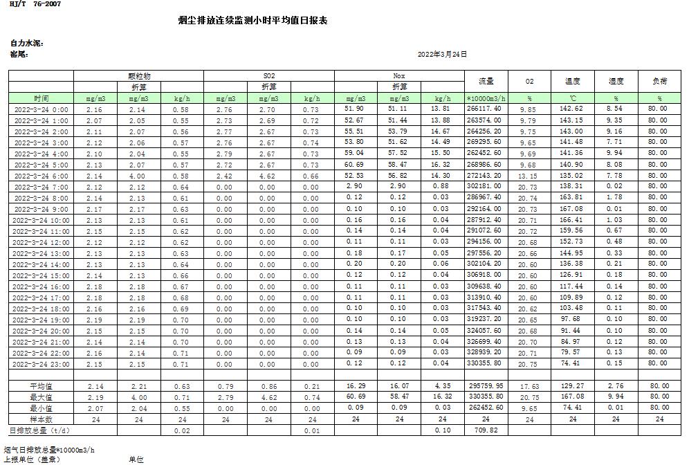 德赢·(VWIN)官方网站-AC米兰官方相助同伴