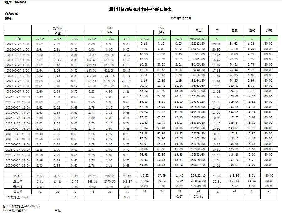 德赢·(VWIN)官方网站-AC米兰官方相助同伴