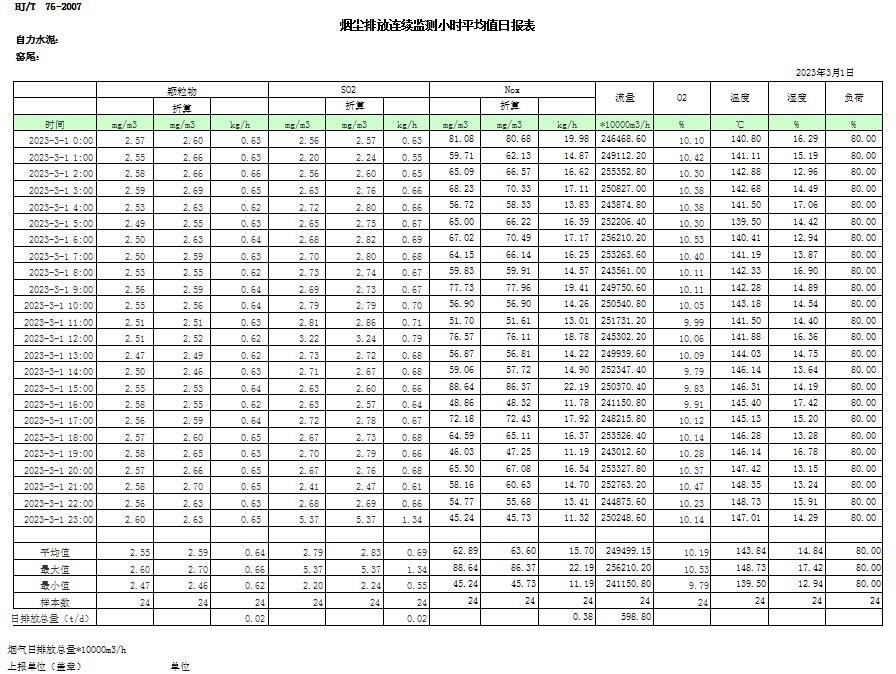 德赢·(VWIN)官方网站-AC米兰官方相助同伴