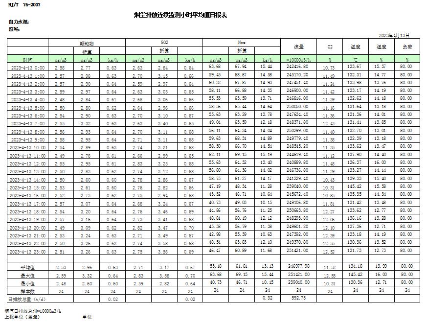 德赢·(VWIN)官方网站-AC米兰官方相助同伴