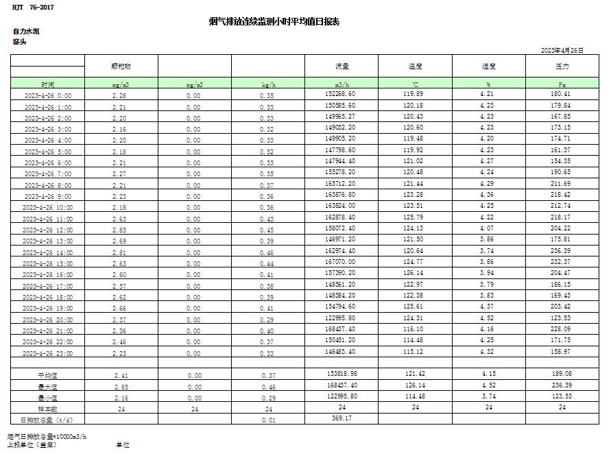 德赢·(VWIN)官方网站-AC米兰官方相助同伴