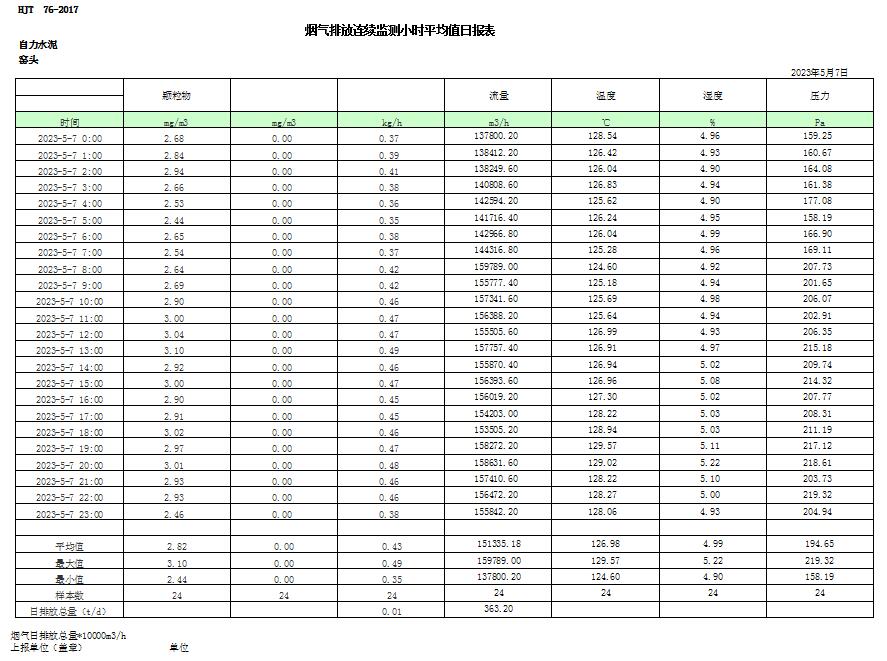 德赢·(VWIN)官方网站-AC米兰官方相助同伴