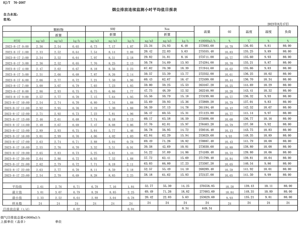 德赢·(VWIN)官方网站-AC米兰官方相助同伴