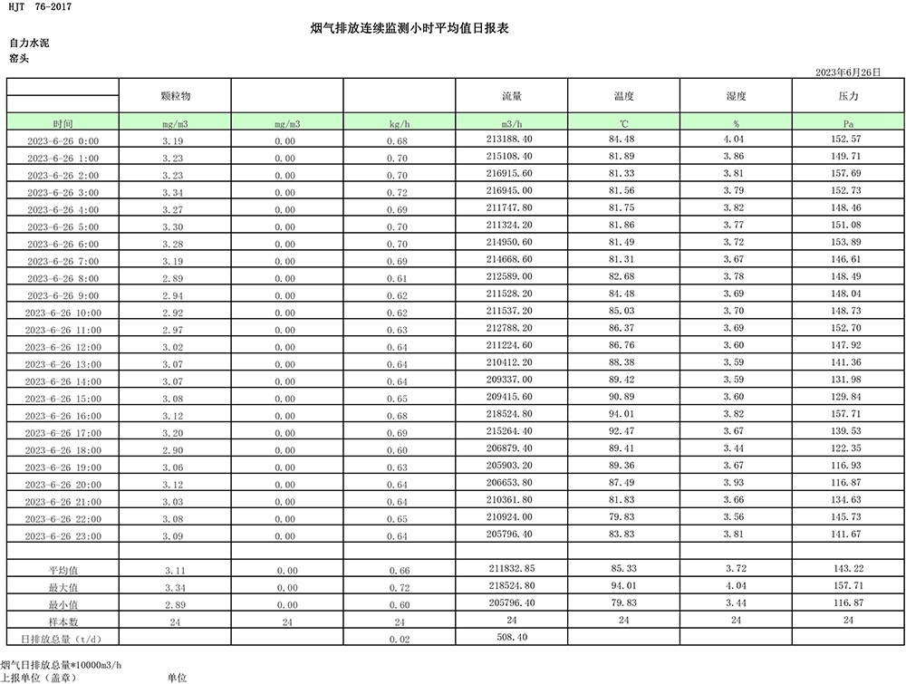 德赢·(VWIN)官方网站-AC米兰官方相助同伴
