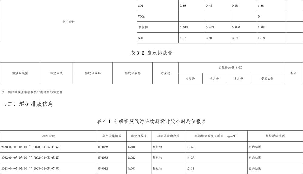 德赢·(VWIN)官方网站-AC米兰官方相助同伴