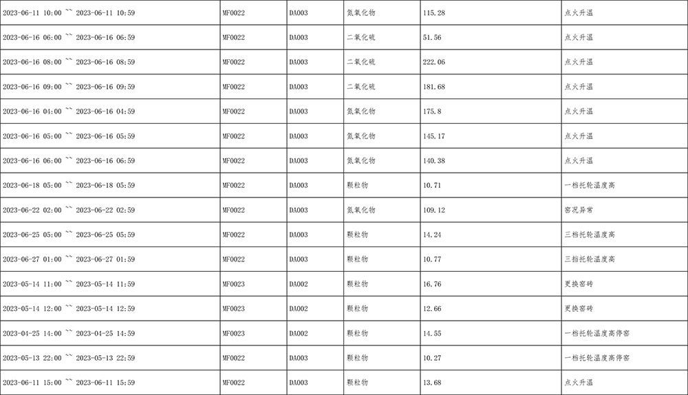 德赢·(VWIN)官方网站-AC米兰官方相助同伴