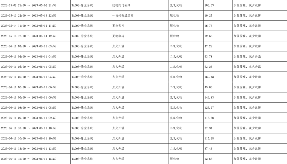德赢·(VWIN)官方网站-AC米兰官方相助同伴