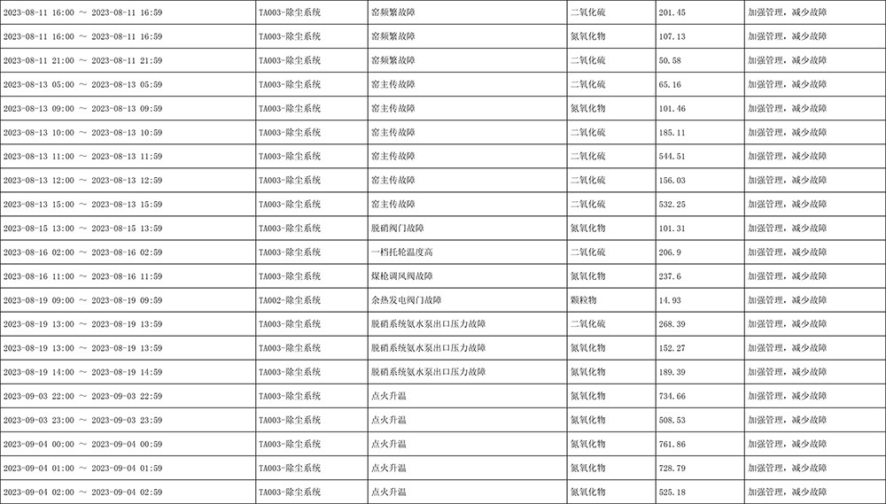德赢·(VWIN)官方网站-AC米兰官方相助同伴