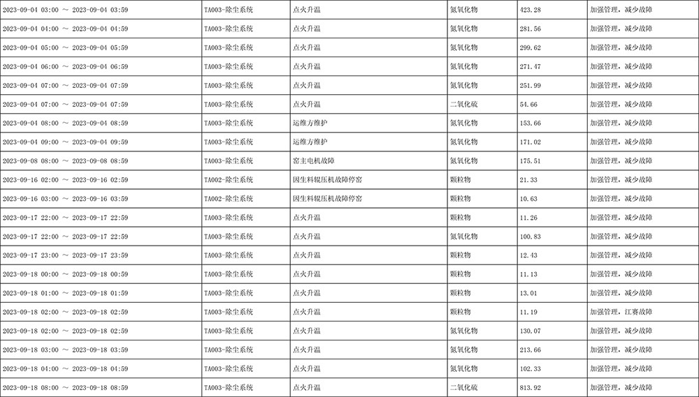 德赢·(VWIN)官方网站-AC米兰官方相助同伴