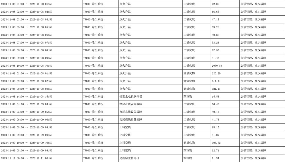 德赢·(VWIN)官方网站-AC米兰官方相助同伴