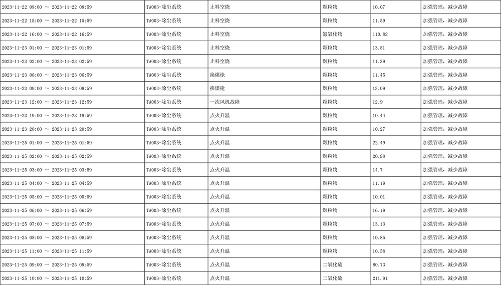 德赢·(VWIN)官方网站-AC米兰官方相助同伴