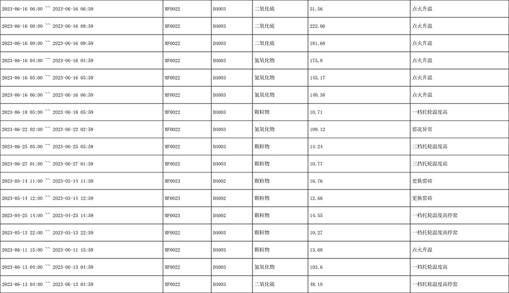 德赢·(VWIN)官方网站-AC米兰官方相助同伴