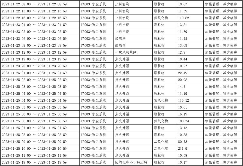 德赢·(VWIN)官方网站-AC米兰官方相助同伴